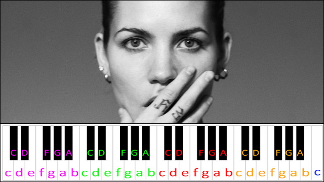 Words by Skylar Grey Piano / Keyboard Easy Letter Notes for Beginners