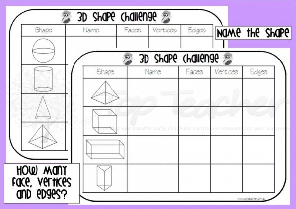 3d Shapes And Properties7