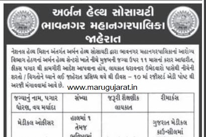 Urban Health Society, Bhavnagar Recruitment for Medical Officer Posts 2020