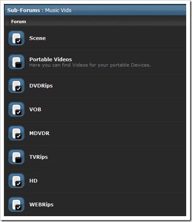 MVDDL Index