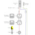 schema electrique : Va-et-vient