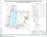 Проект логистического центра в пригороде г. Иваново - д. Коляново - Проект топливоснабжения - Трасса