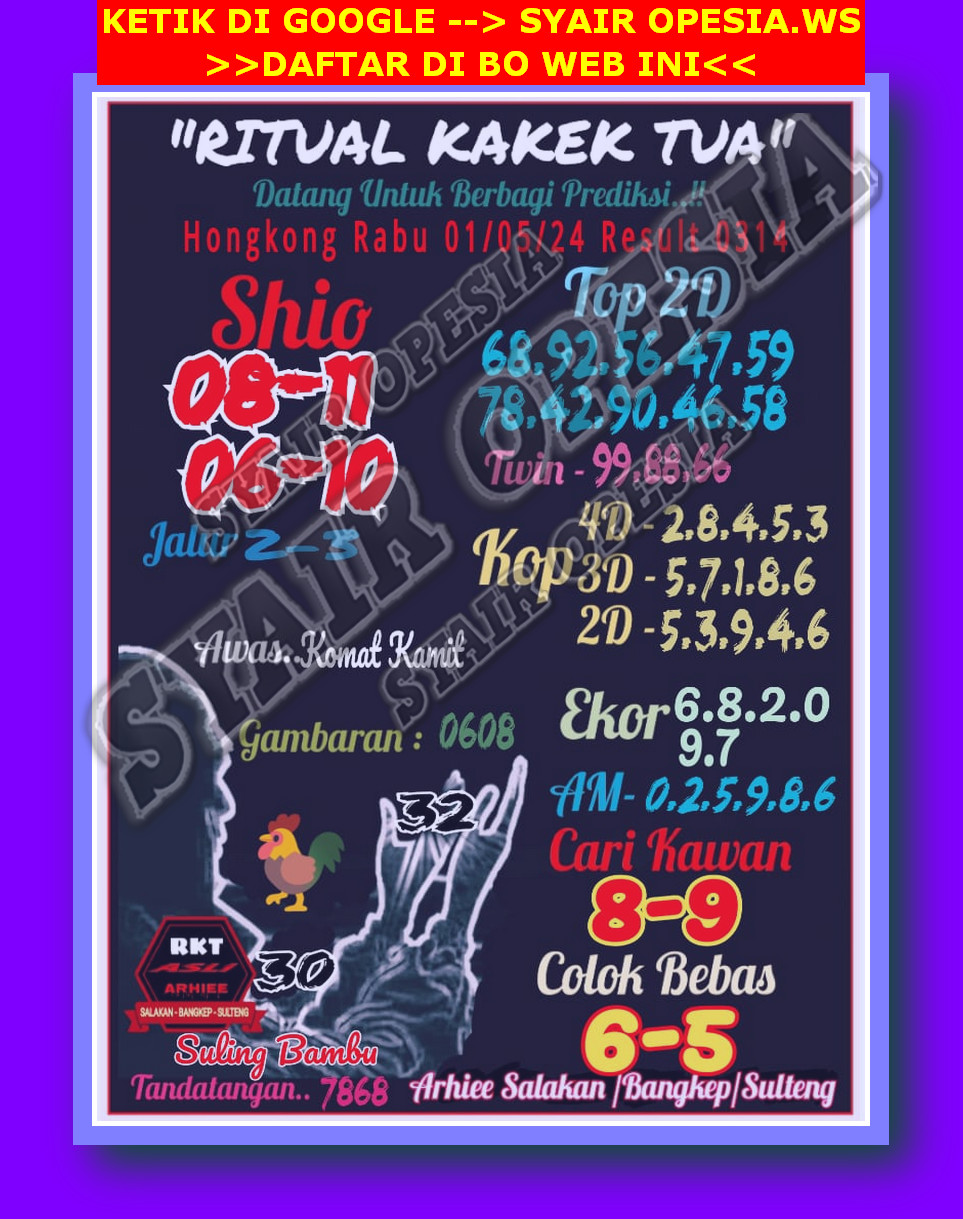 TOGEL KELUAR HONGKONG