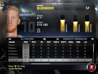 Chase Budinger to Minnesota Timbewolves