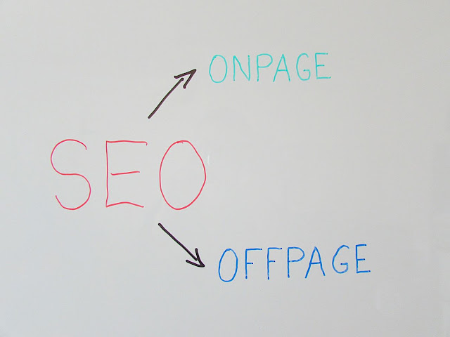 Seo types 