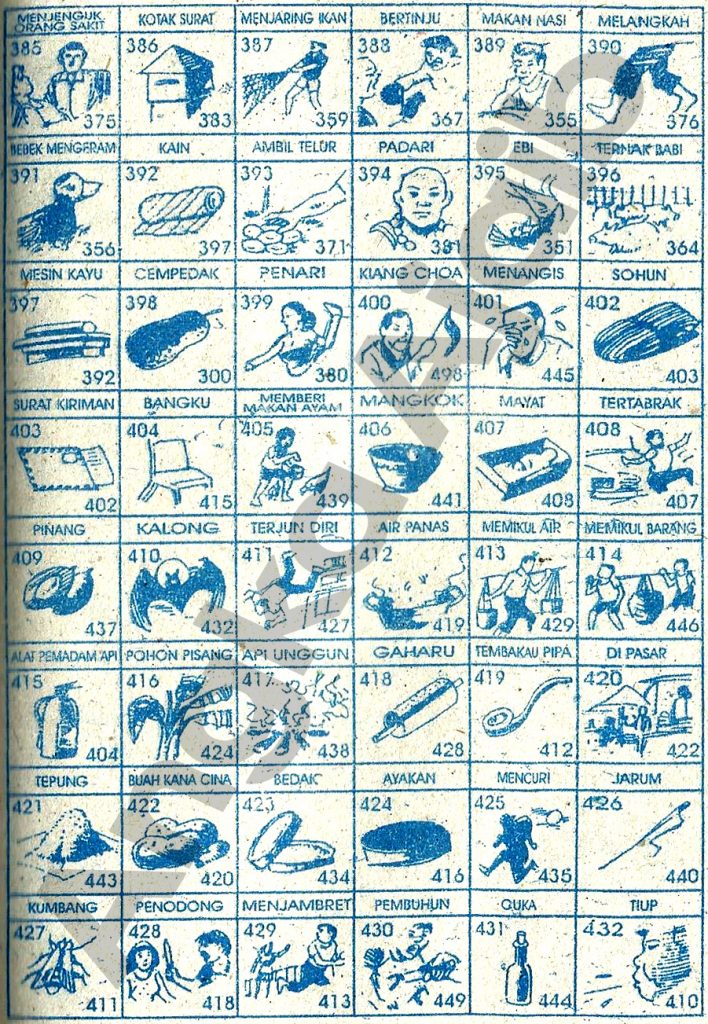 keterangan