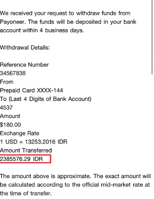 cara withdraw payoneer, kartu kredit gratis selain payoneer, cara withdraw payoneer via bank BRI,ambil tunai payoneer,bisnis online tarik dana payoneer ke bank lokal indonesia
