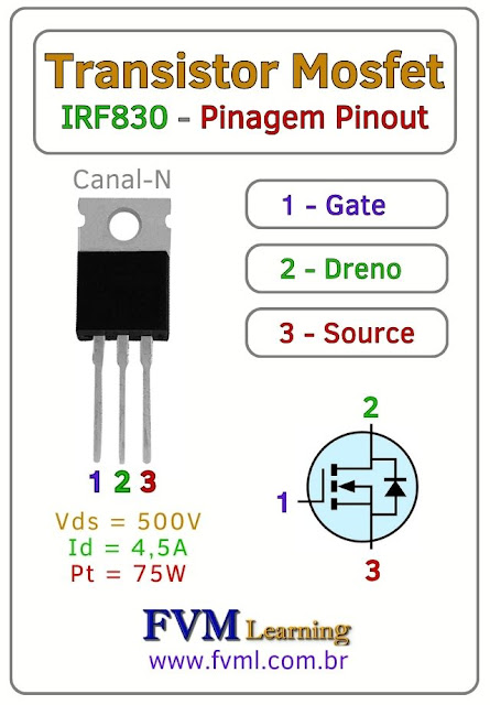 Datasheet-Pinagem-Pinout-Transistor-Mosfet-Canal-N-IRF830-Características-Substituição-fvml