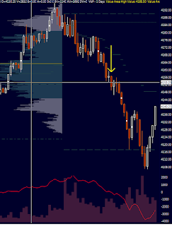 e-mini nasdaq 100 futures intraday trading - sierra chart