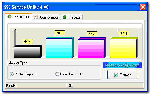 Share Your Knowledge: SSC Service Utility