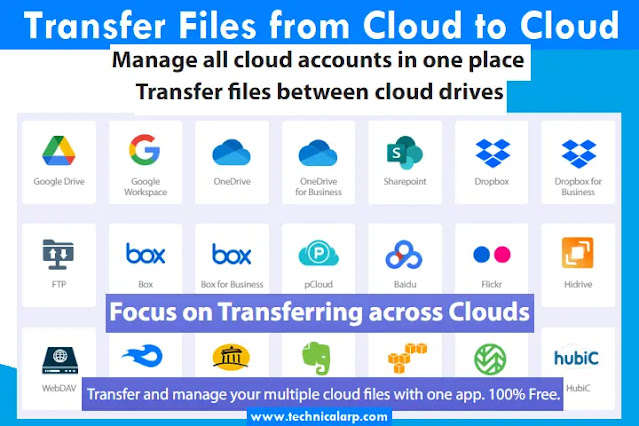 transfer data from cloud to cloud using multcloud