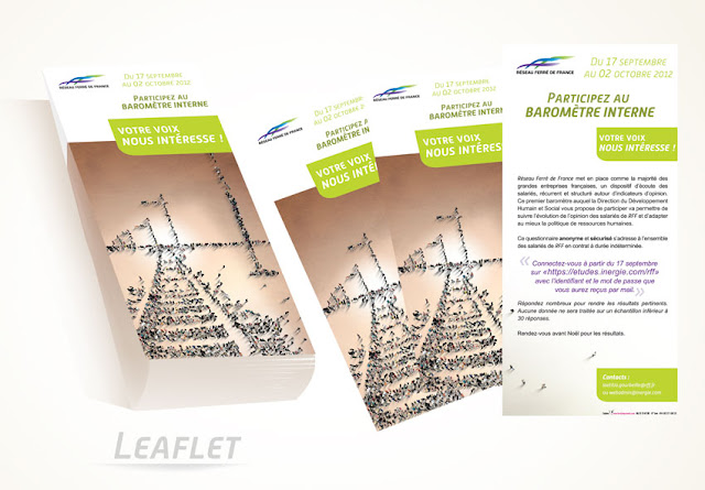 création de leaflet