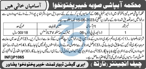 Jobs in Irrigation Department Driving