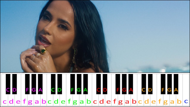 Arranca by Becky G ft. Omega Piano / Keyboard Easy Letter Notes for Beginners