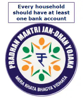 Pradhan Mantri Jan Dhan Yojana (PMJDY)