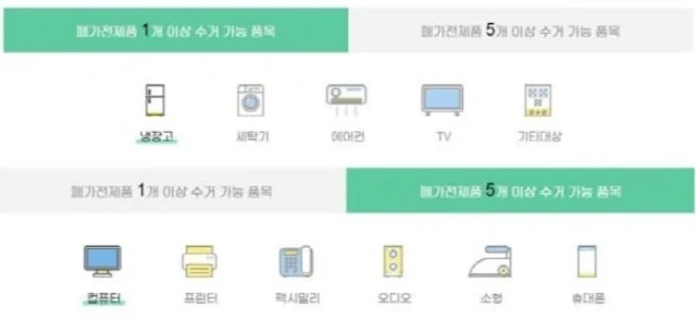 폐가전무상방문서비스-수거가능품목