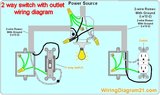 2 way light switch wiring diagram electrical circuit schematic how to wire