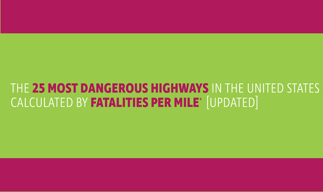 The 25 Most Dangerous Highways in the United States Calculated by Fatalities Per Mile