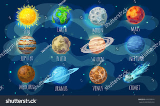 Apakah kalian sudah tahu apa itu Planet ini dia penjelasannya - Nova Ardiansyah