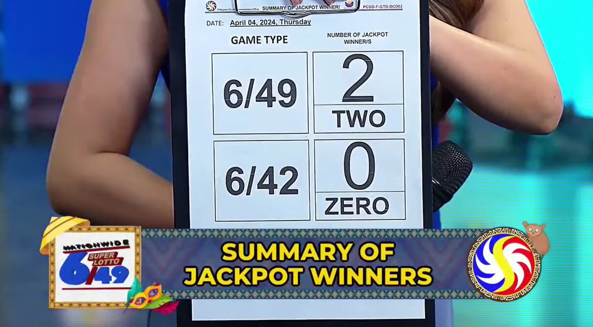 2 bettors win Php 89.6-M Super Lotto jackpot