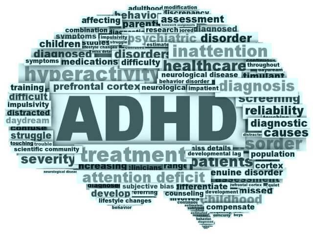 The Connection Between Psychological well-being and ADHD Is Solid, so Why Aren't We Focusing?