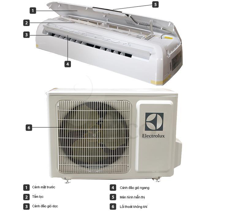 Nguyên nhân và cách sửa máy lạnh Electrolux lỗi H6 nhanh nhất