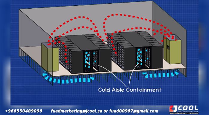 Data Center Cold Aisle Containment