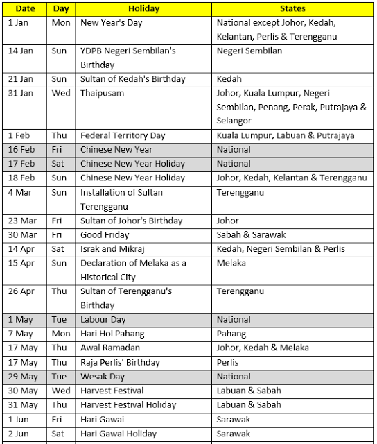 Kalender Cuti dan Kelepasan Am Malaysia 2018 ~ Cikgu Kini