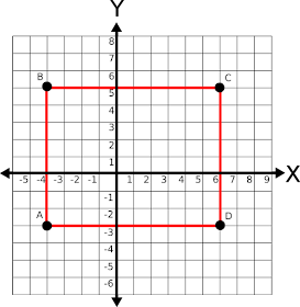 Soal Matematika Kelas 6 SD Bab Sistem Koordinat dan Kunci Jawaban 