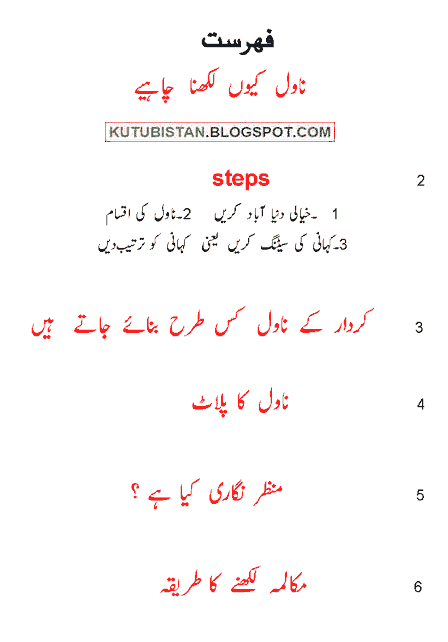 Contents of Urdu Novel Likhne Ka Tariqa Urdu Book