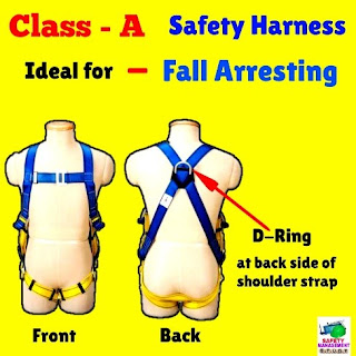 types-of-full-body-harnesses