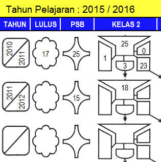 gambar aplikasi kohort