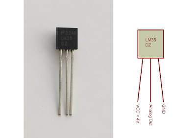 Making a temperature controller with LM35 and PIC16F88