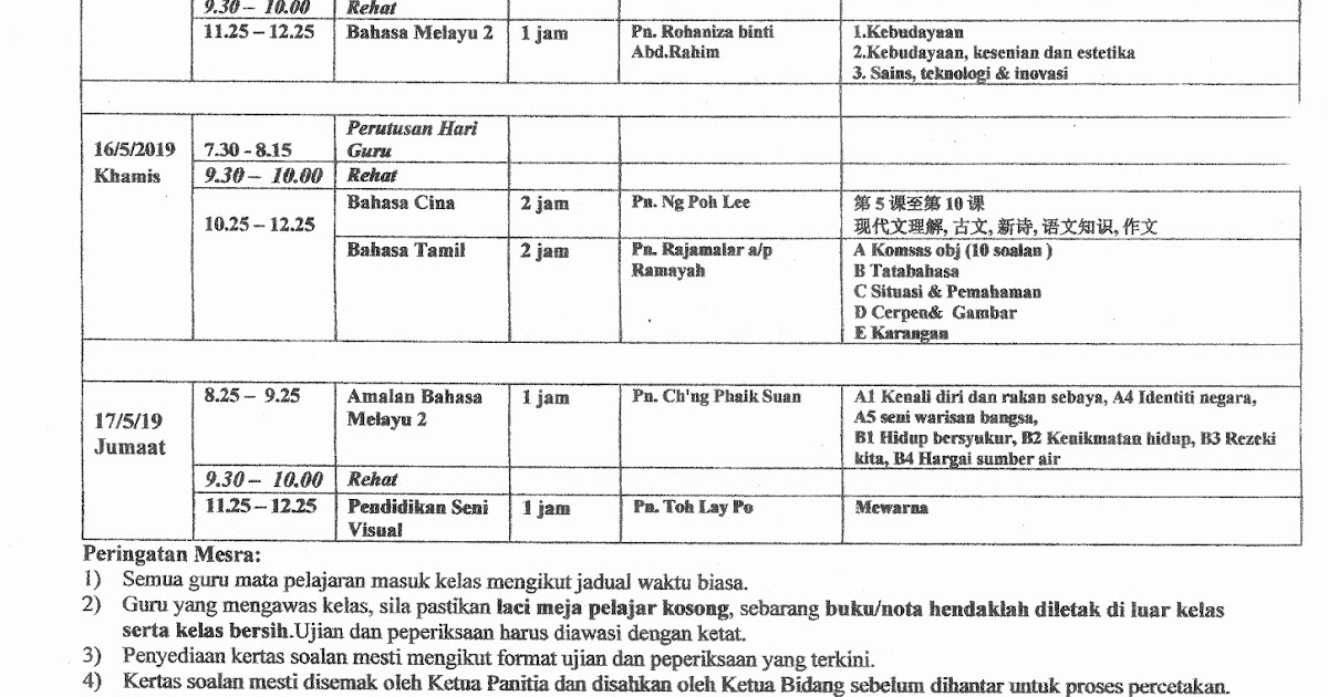 BLOG RASMI SEKOLAH MENENGAH KEBANGSAAN VALDOR: Jadual 