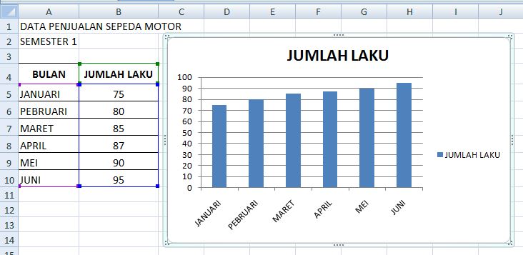 Contoh Grafik Microsoft Excel - Contoh Moo