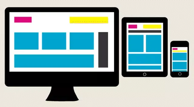 bloggertesting responsive design