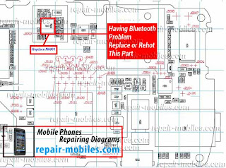 Trik Jumper Bluetooth Nokia 2690