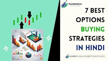 Best option Buying Strategies in Hindi
