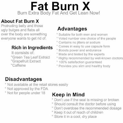 burn, fat, fat burn solution, Fat burn x, quick fat burn, 