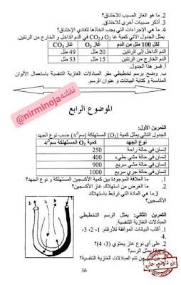 اختبارات الفصل الثاني في مادة العلوم الطبيعية للسنة الاولى  متوسط 2021