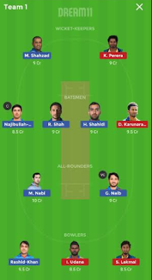 AFGH vs SL Dream 11 Team