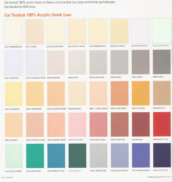 Hauptundneben Daftar Katalog Warna Cat  Dulux Terbaru 2014