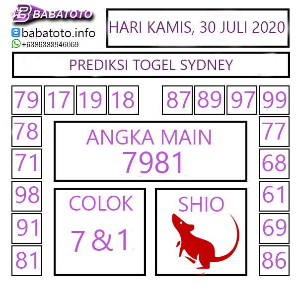 PREDIKSI TOGEL SYDNEY 30 JULI 2020