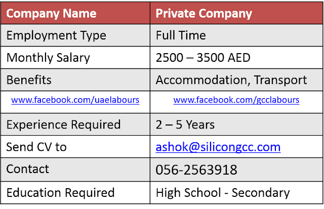 House Driver Required for UAE National residing inward  Dubai Fresh Driving Jobs 