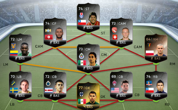 FIFA 14 Ultimate Team, once ideal - 30 Julio -