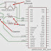 Prototype Rangkaian Sensor Infrared MLX90614-ESF-BAA
