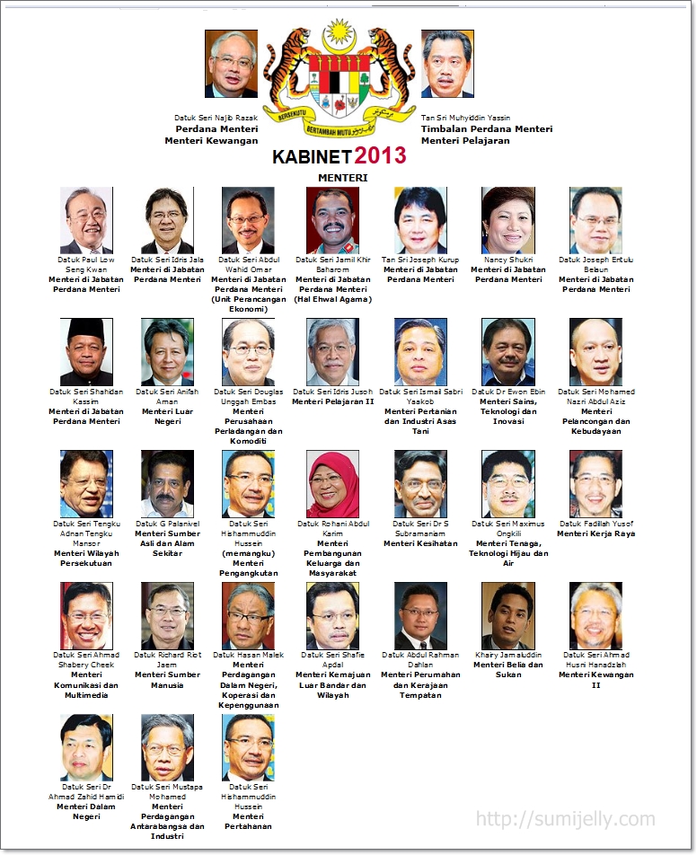 senarai nama menteri kabinet 2016