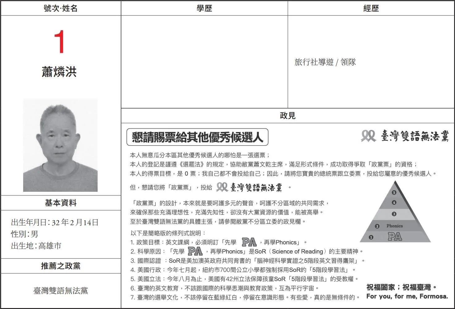 台南80歲阿伯選立委想要0票卻拿到38695票｜差點可以獲得百萬選舉補助款