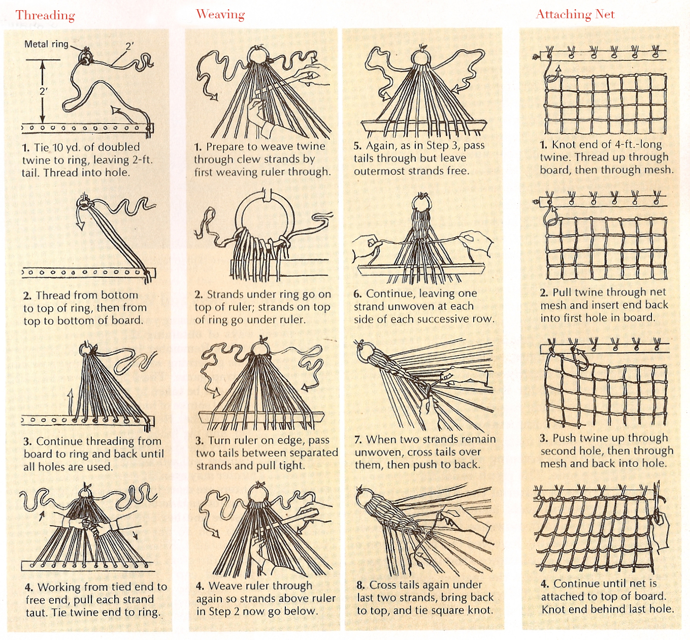 Knots, Netting and Hammock Making - intotherustic