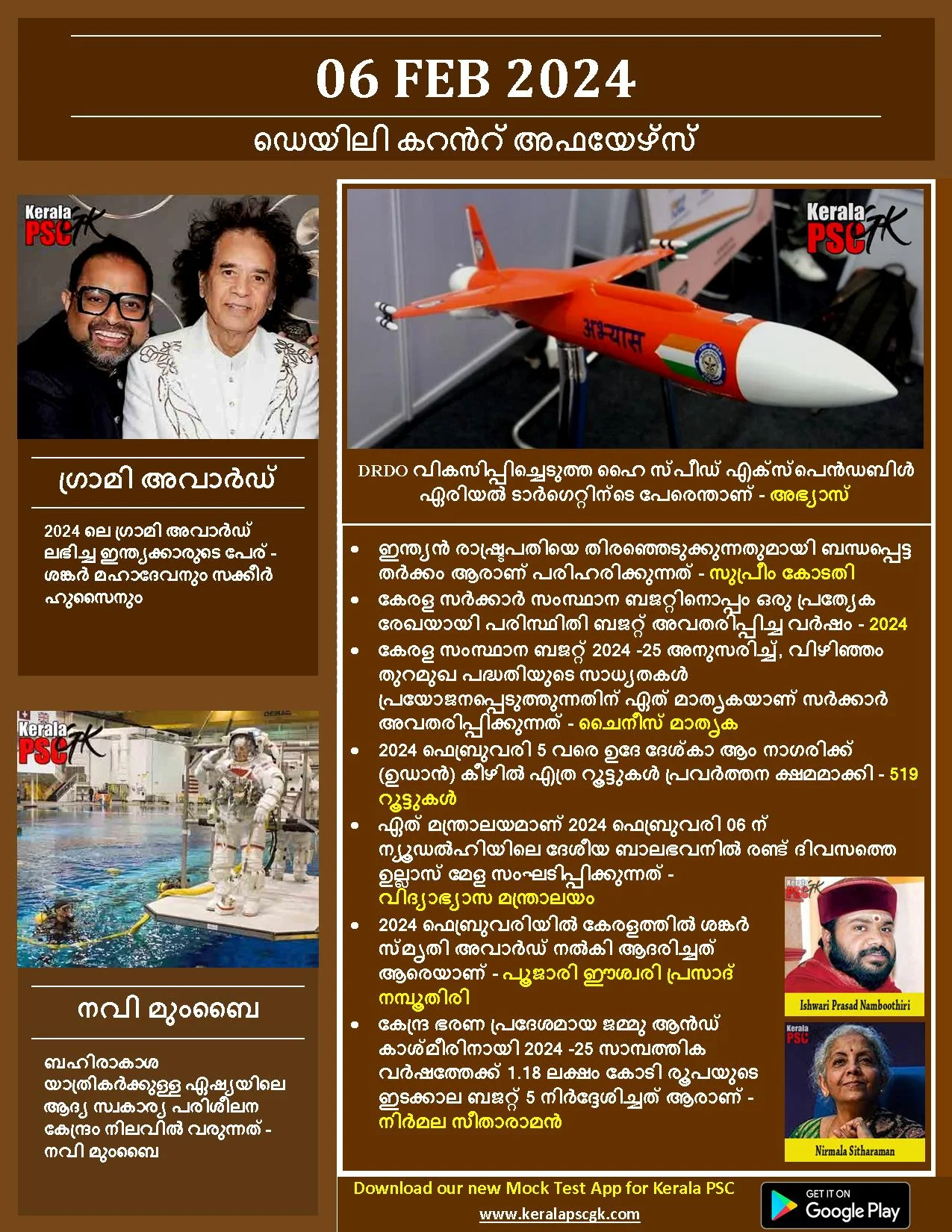 Daily Current Affairs in Malayalam 06 Feb 2024